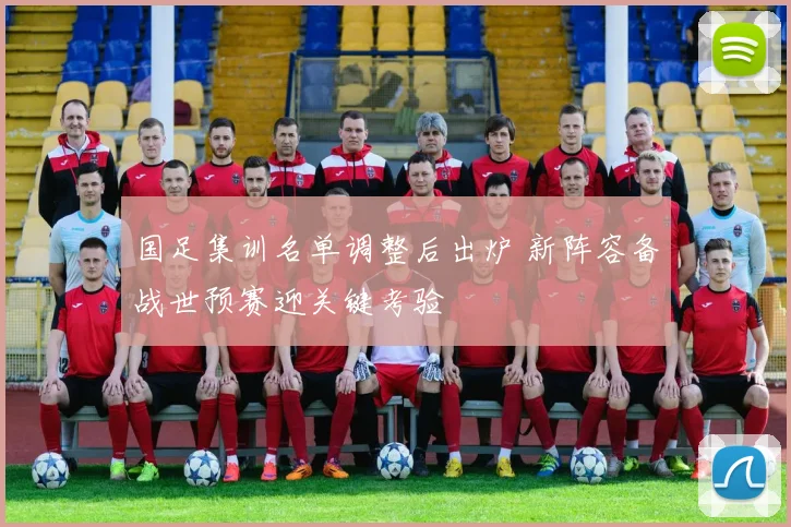 国足集训名单调整后出炉 新阵容备战世预赛迎关键考验